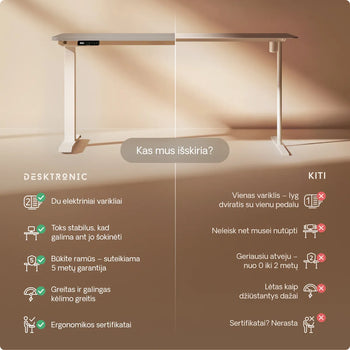 Įkelti vaizdą į galerijos rodinį,