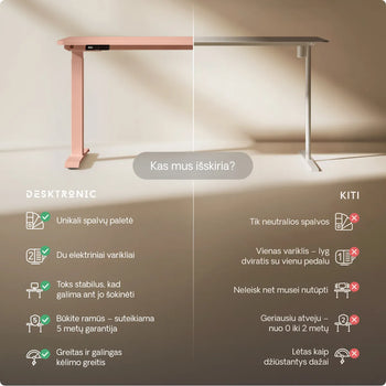 Įkelti vaizdą į galerijos rodinį,